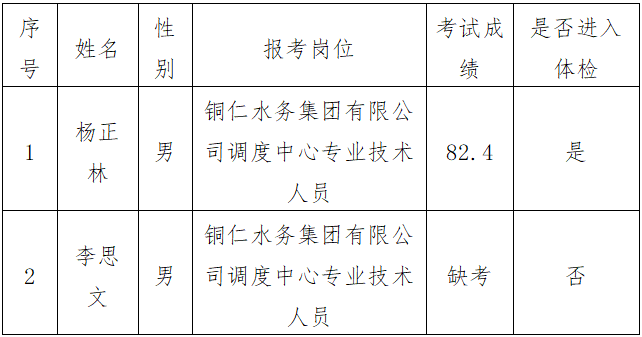 QQ20240919-165036.png